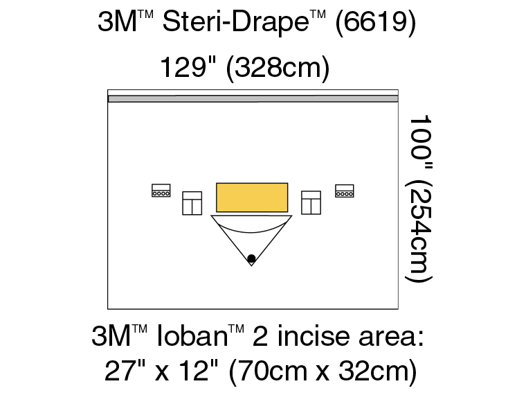 3M Vertikal-Abdeckung 328x252cm PK5